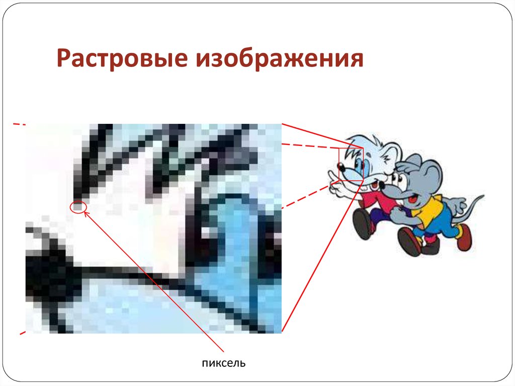 Продолжите предложение пиксель цифрового растрового изображения