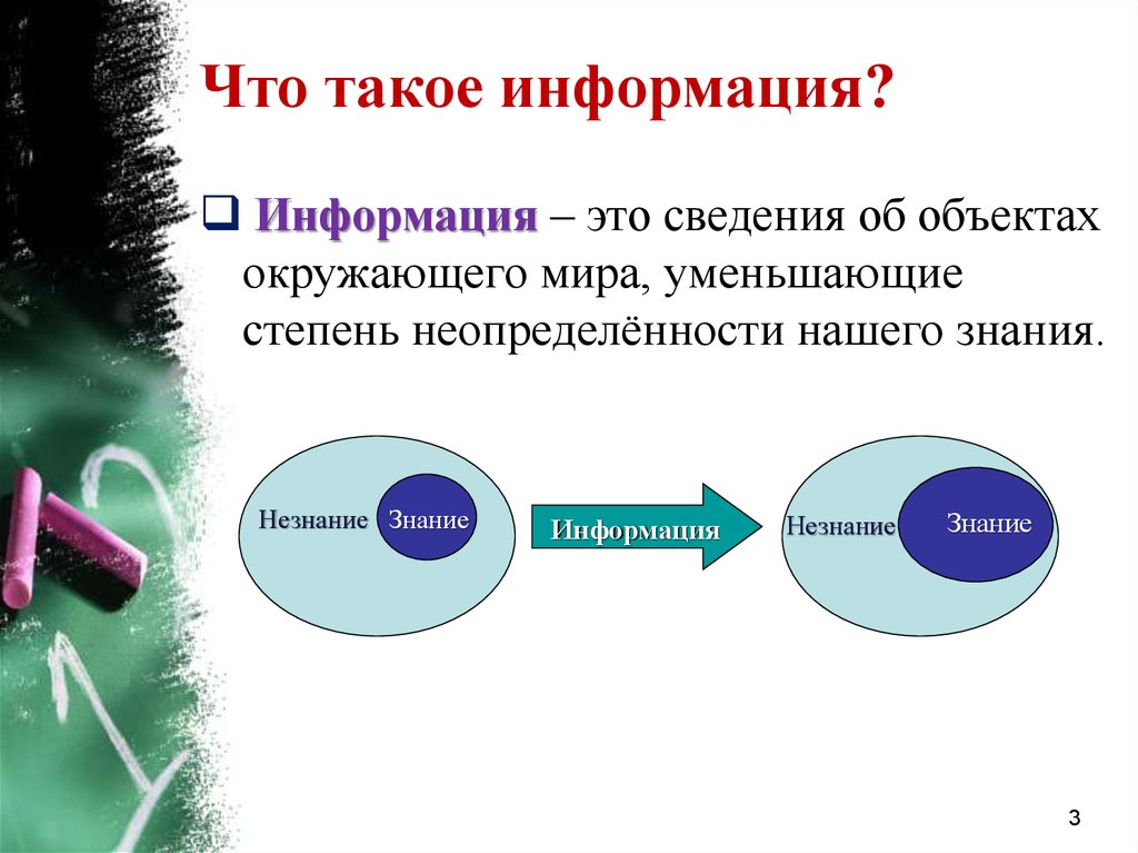 Мера информации презентация