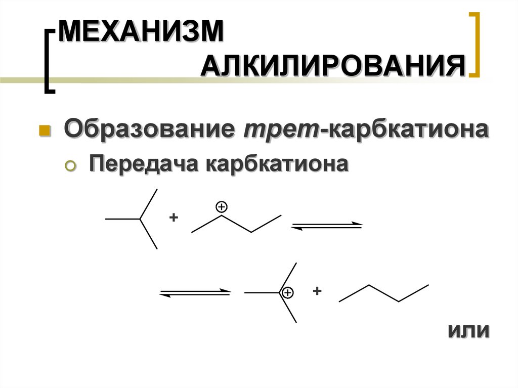 Схема получения алкилата