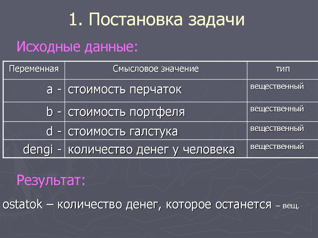 Постановка проблемы 7 класс информатика