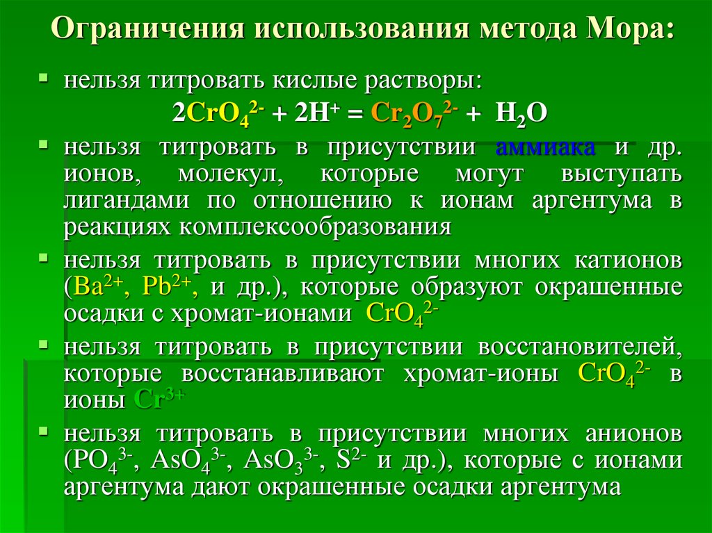 Метод фаянса индикатор