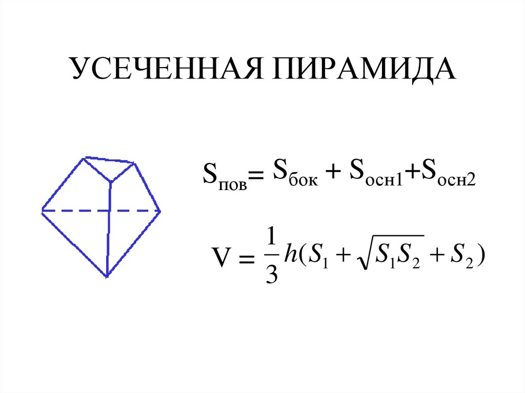 Формула площади поверхности и объема пирамиды