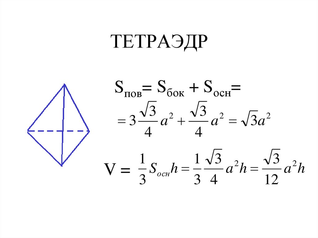 Площадь тетраэдра