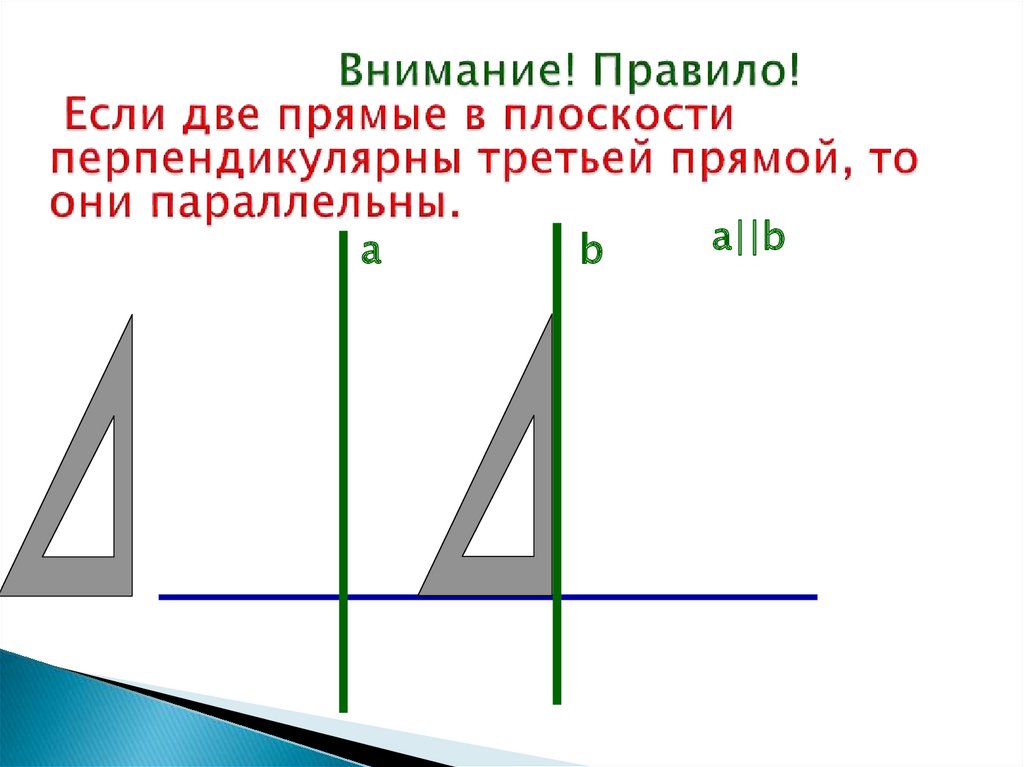 Площадь перпендикуляра. Две прямые параллельные третьей прямой перпендикулярны. Если две прямые перпендикулярны к третьей прямой то они параллельны. Как провести перпендикуляр к прямой. Перпендикуляр к прямой памятка.