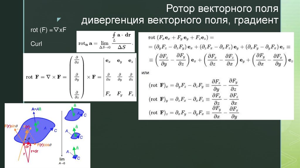 Градиент радиуса. Ротор дивергенция градиент формулы. Вычислить дивергенцию и ротор векторного поля. Ротор векторного поля. Ротор формула.