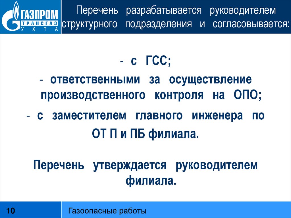 Кто разрабатывает что. Преимущества аккредитации. Международный форум по аккредитации. План-проспект исследования ВШЭ аспирантура.