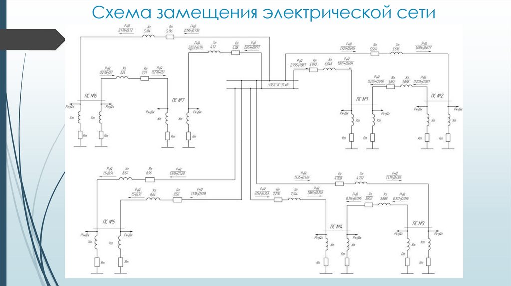 Схемы замещения воздушных и кабельных линий электропередачи