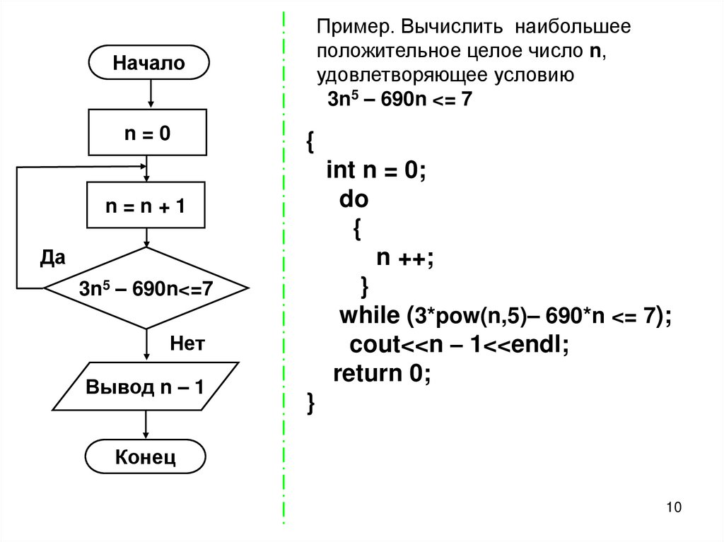 Программирование циклов с заданным числом повторений