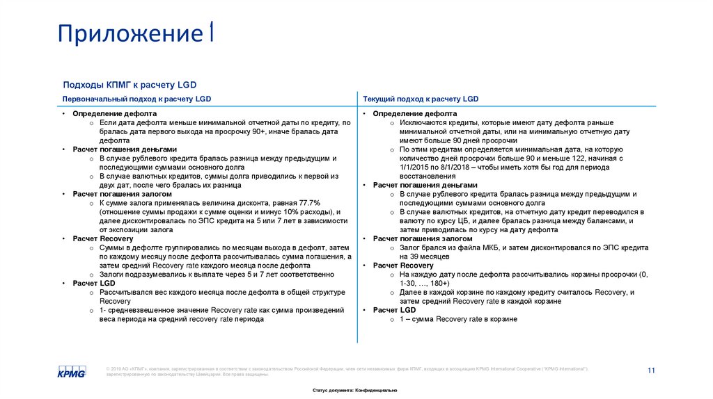 Предметные результаты проекта