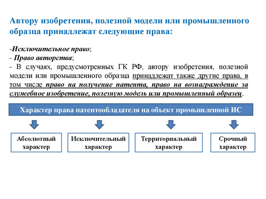 Право на получение патента на изобретение полезную модель или промышленный образец принадлежит