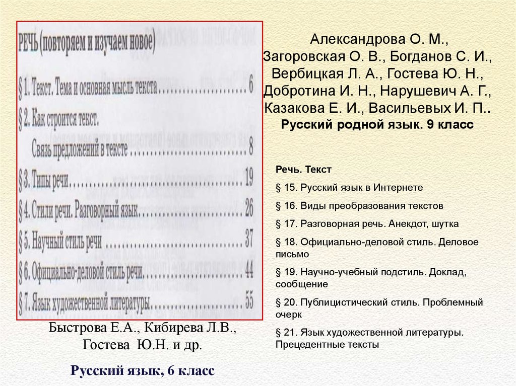 План анализа учебника по русскому языку