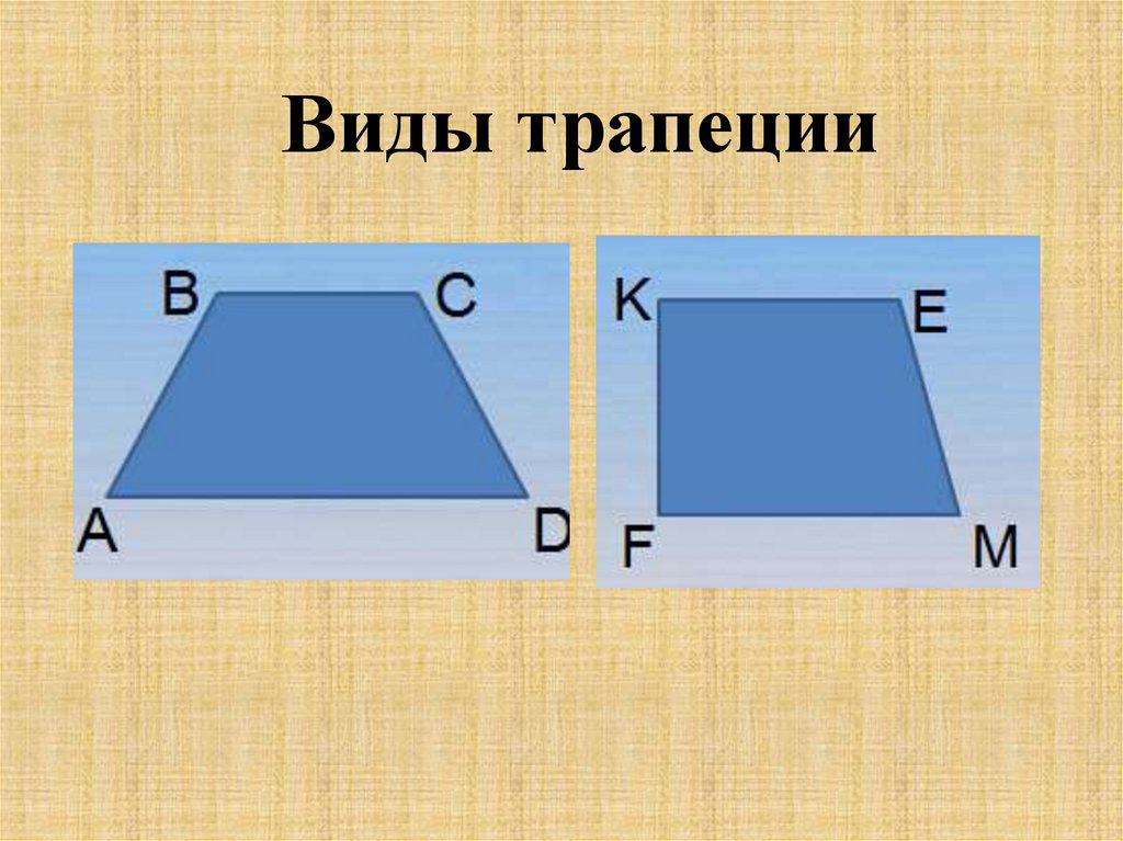 Трапеция 8 класс. Виды трапеций. Форма трапеции. Виды трапеций геометрия. 4 Вида трапеции.