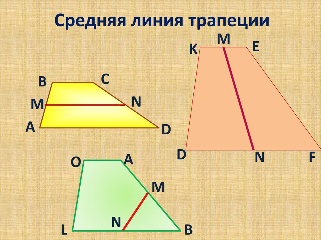 Средняя линия трапеции перпендикулярна. Трапеция. Трапеция средняя линия трапеции. Средняя линия треугольника и трапеции. Средняя линия трапеции теория.