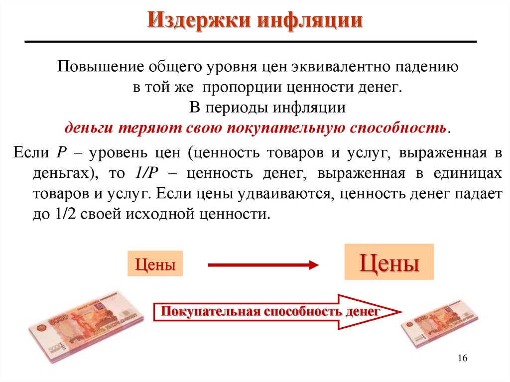 Инфляция индивидуальный проект