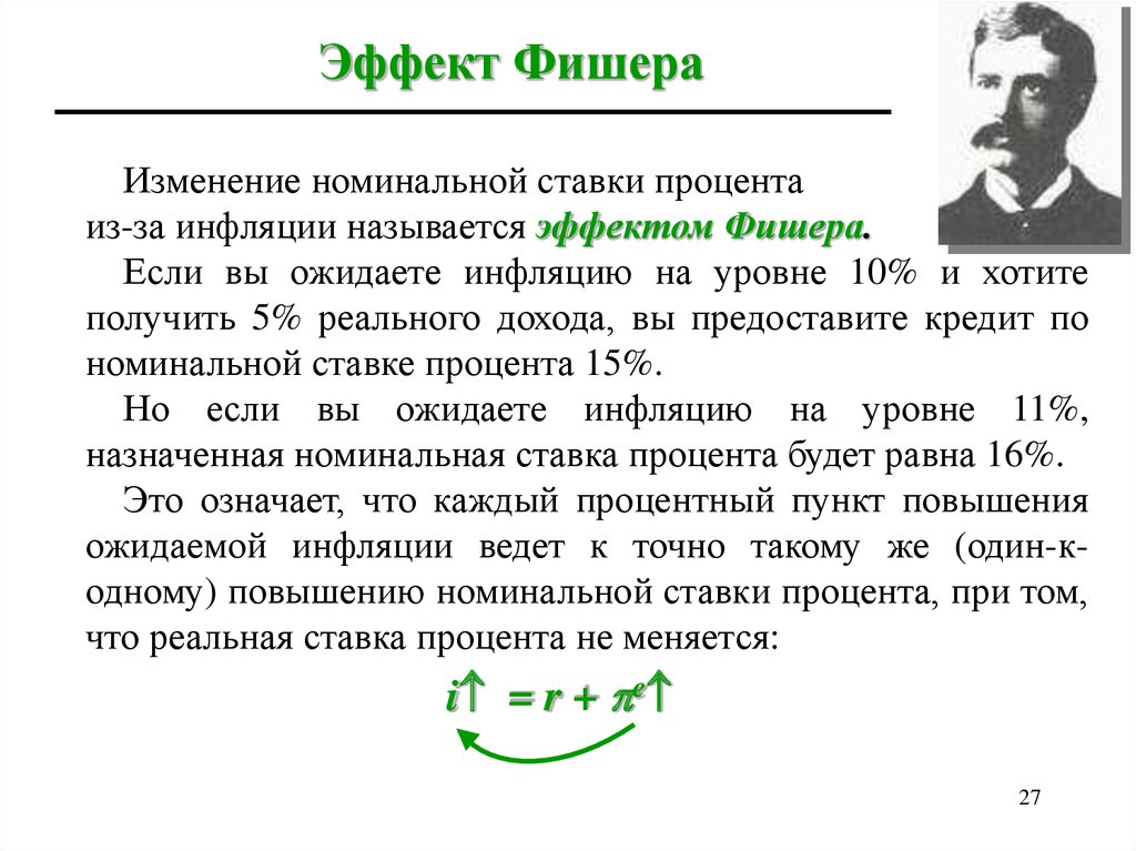 Изменение номинальной. Эффект Фишера. Инфляция и процентные ставки эффект Фишера. Формула эффекта Фишера. Реальная процентная ставка и инфляция.