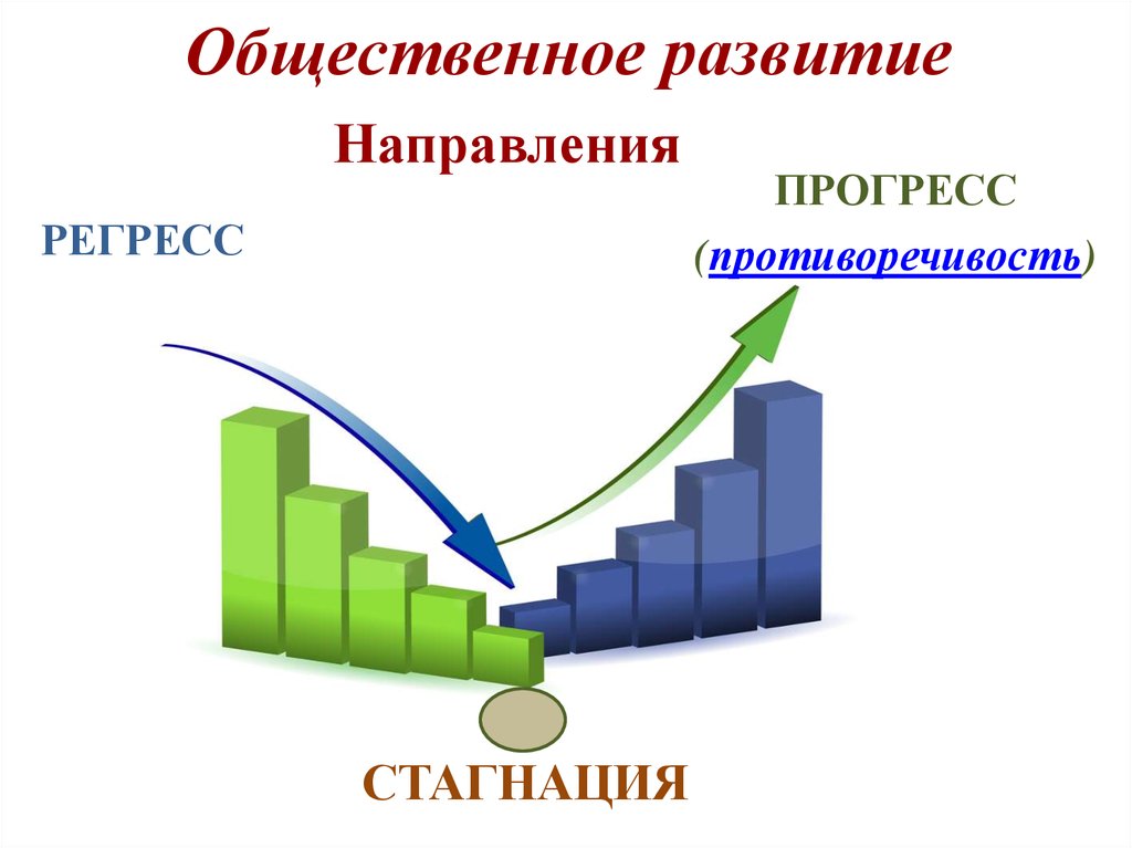 Общественное создание