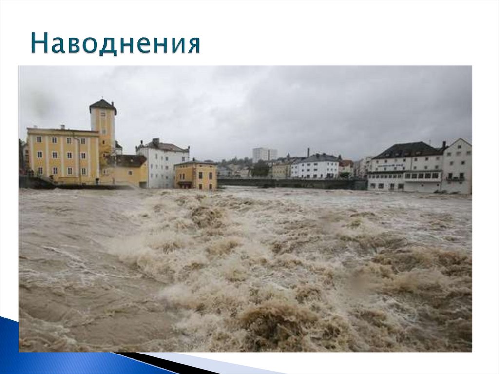 Наводнения