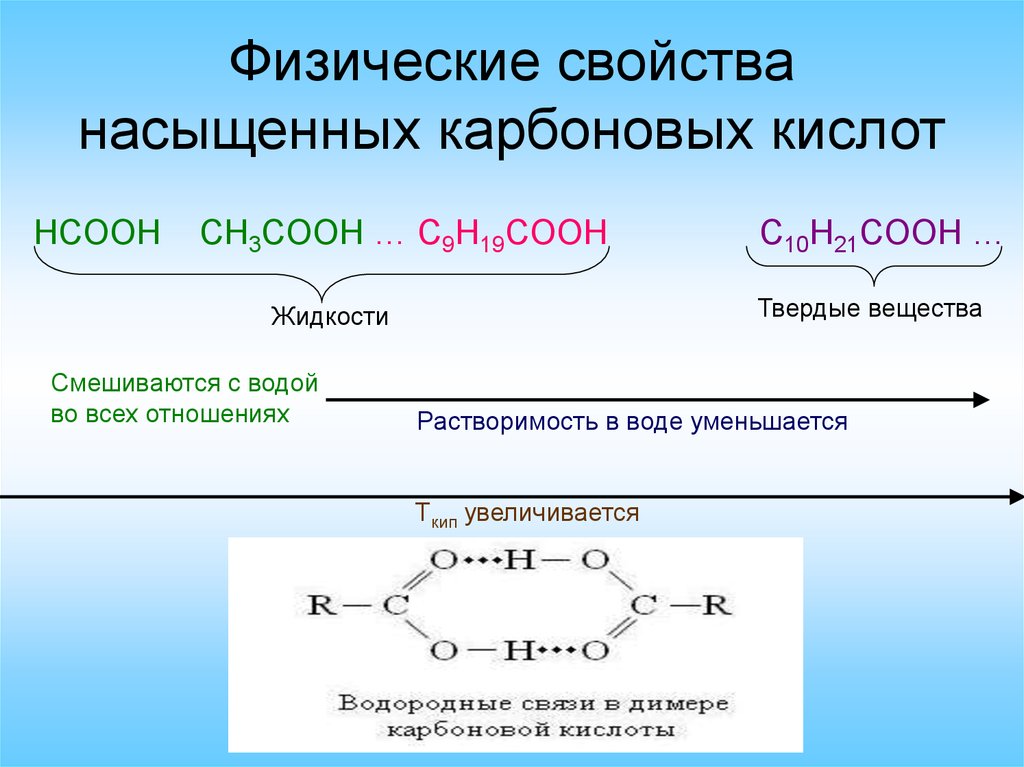Карбоновые кислоты с основаниями. Реакции с карбоновыми кислотами 10 класс. Карбоновые кислоты предельные ,непре. Взаимодействие с карбоновыми кислотами формула. Химические свойства карбоновых кислот со спиртами.