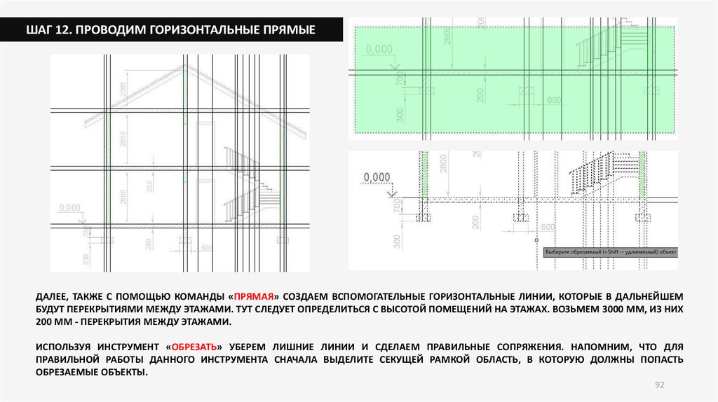 Горизонтальный проводящий