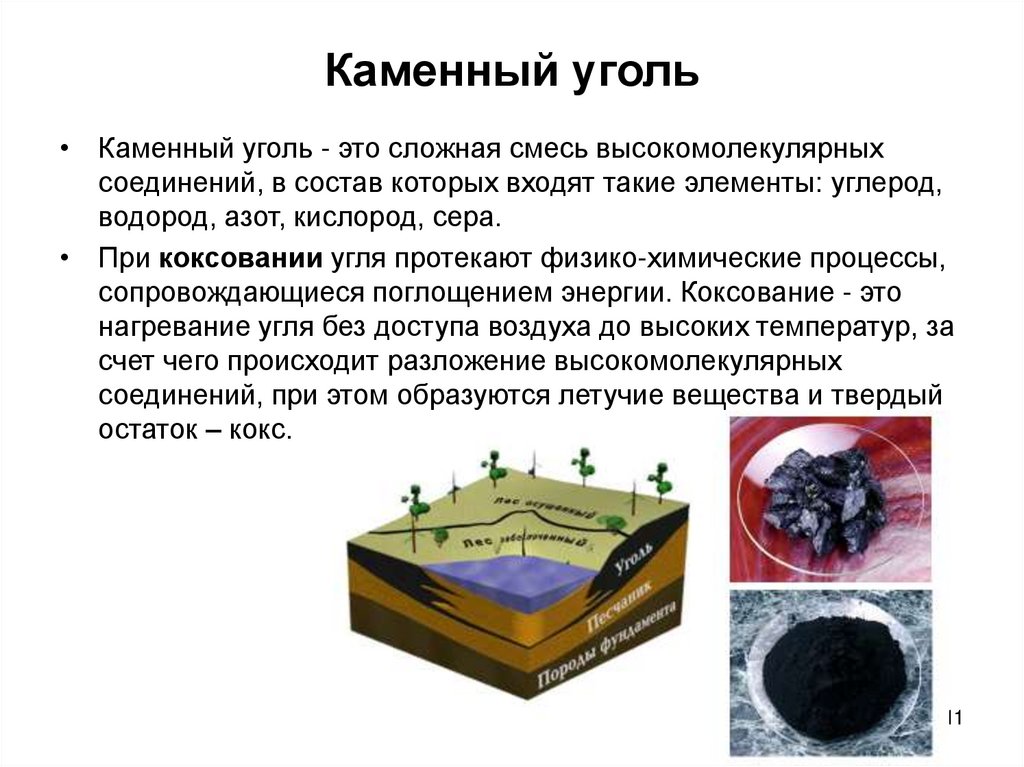 Природный источник каменного угля