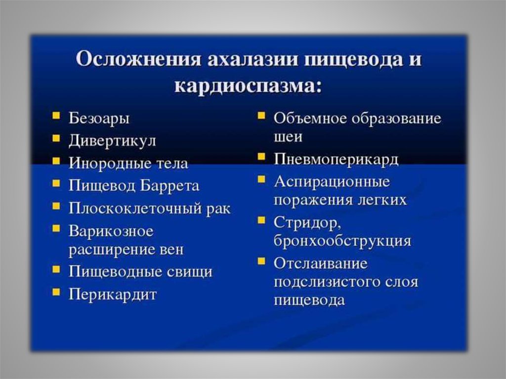 Ахалазия пищевода. Ахалазия пищевода осложнения. Осложнения ахалазии кардии. Осложнения кардиоспазма.