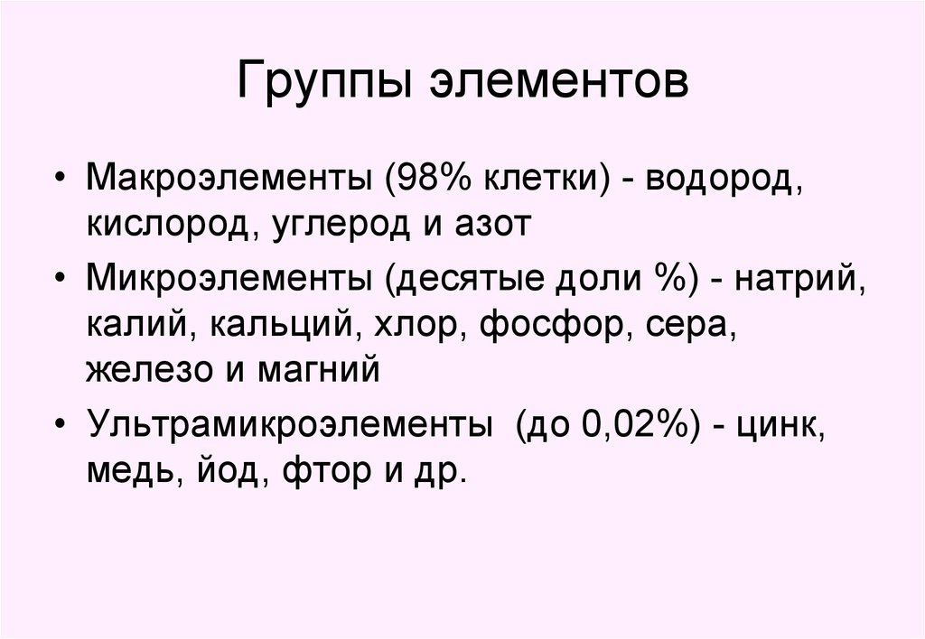 Фосфор хлор 2. Ультрамикроэлементы магний. Микроэлементы клетки углерод и кислород. Ультрамикроэлементы медь. Хлор ультрамикроэлементы.