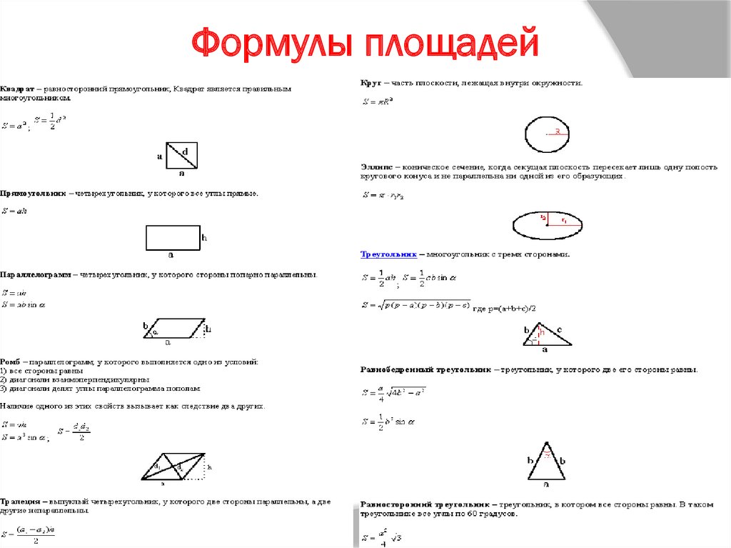 Формула площади населения