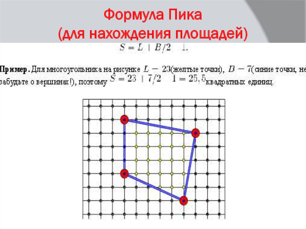 Площадь фигуры формула пика