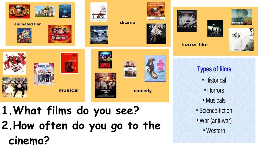 What kinds of films do you prefer. Types of films. Types of films презентация 5 класс.