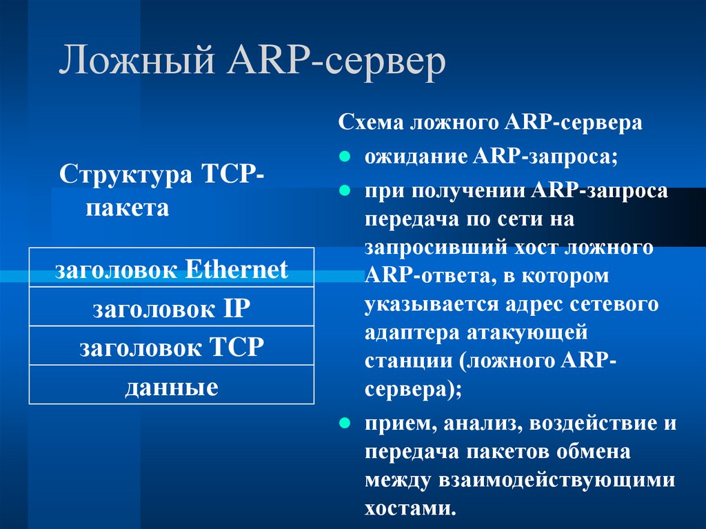 Ложный ARP-сервер