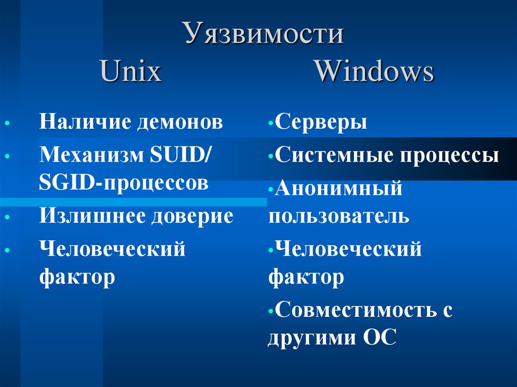 Уязвимости Unix Windows