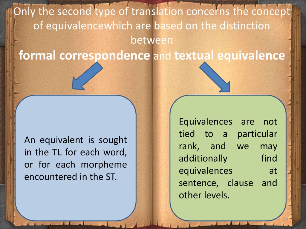 Only the second type of translation concerns the concept of equivalencewhich are based on the distinction between formal