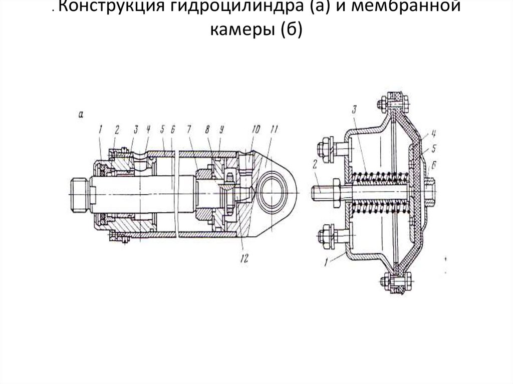 Пневматические и гидравлические транспортные установки презентация