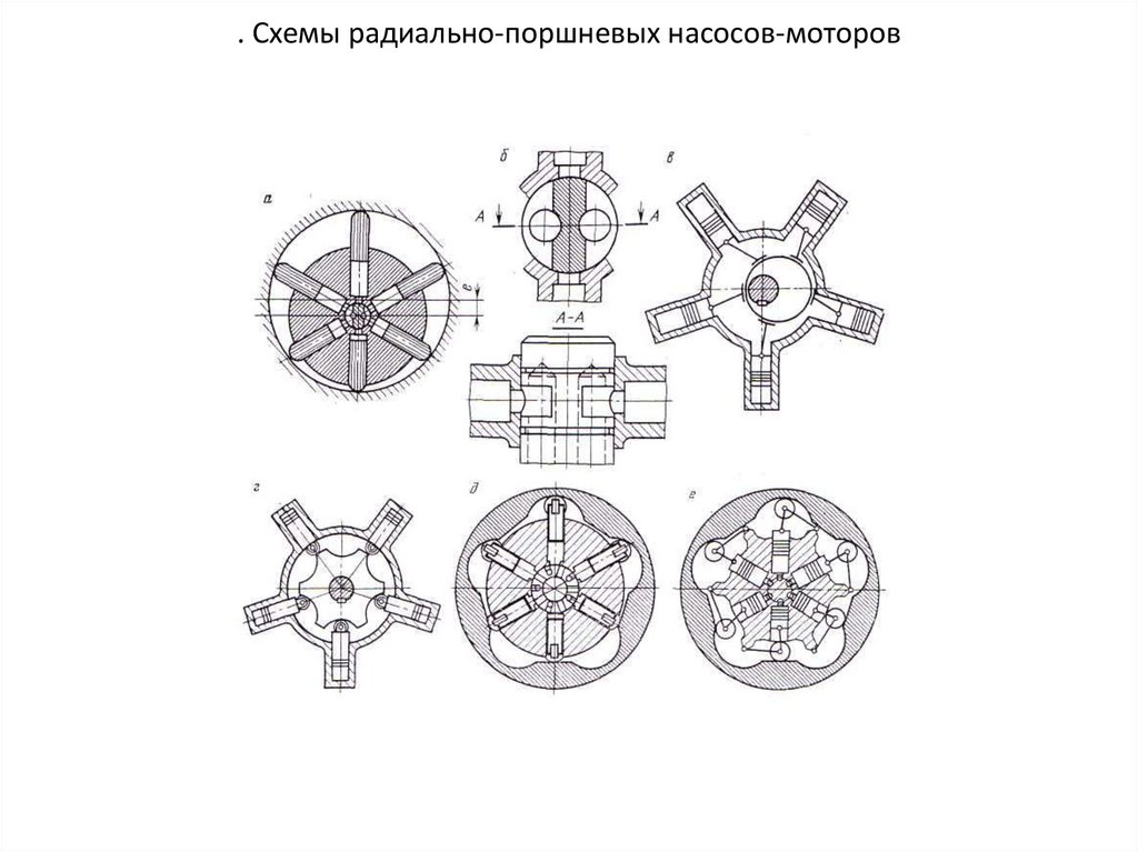 Поршневой насос схема