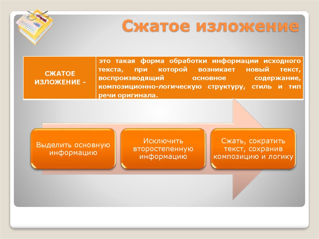 Огэ исходные и сжатые изложения. Приемы сжатия изложения. Логические и композиционные ошибки. Приемы сжатия текста с примерами.