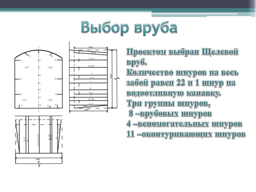 Паспорт бвр на карьере чертеж