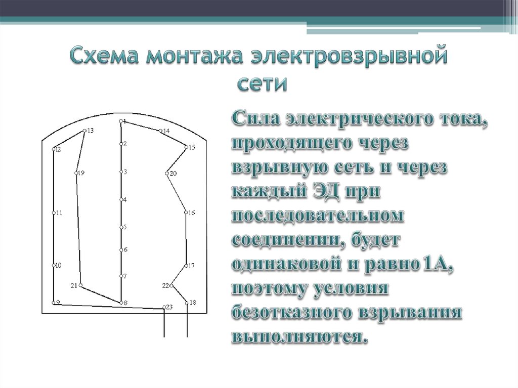 Схема монтажа электровзрывной сети