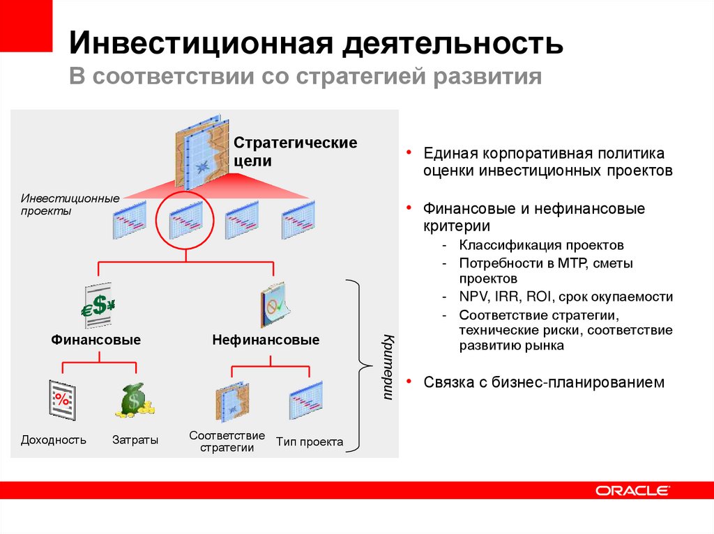 Австралийский подход к управлению проектами