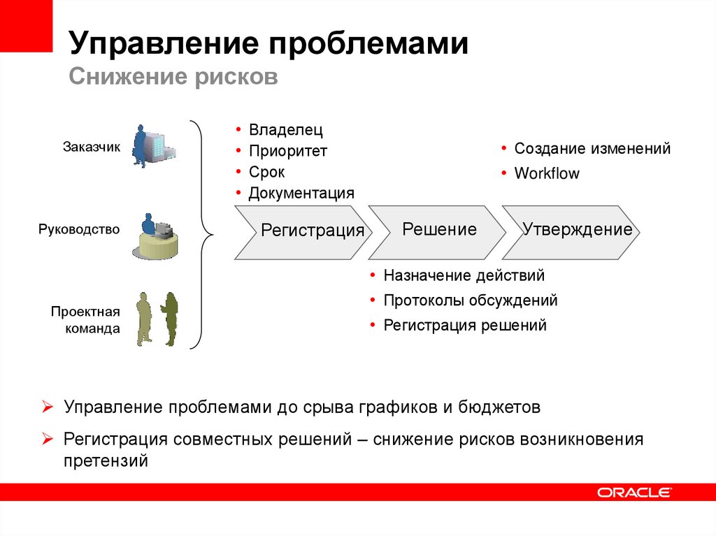 Австралийский подход к управлению проектами