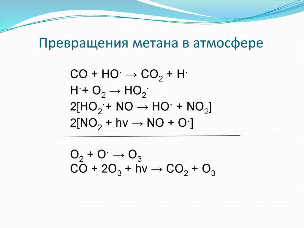 Превращение метана в ацетилен. Реакции с метаном. Метан в атмосфере. Метан схема реакций. Химические реакции метана.