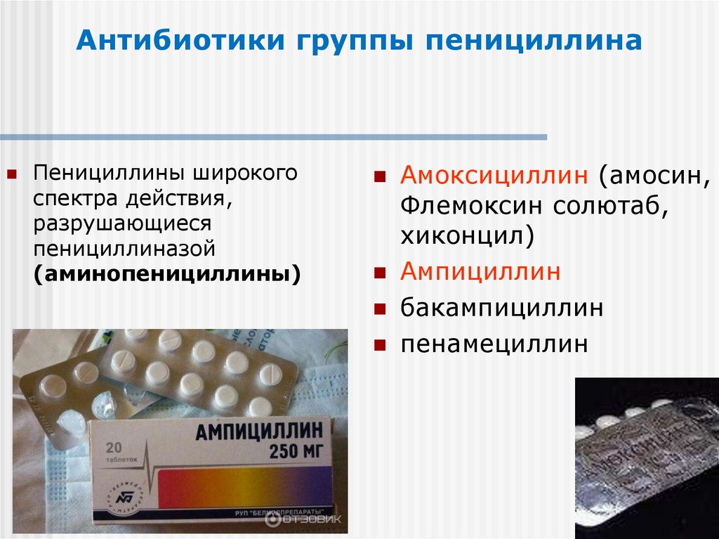 Группы антибиотиков широкого спектра