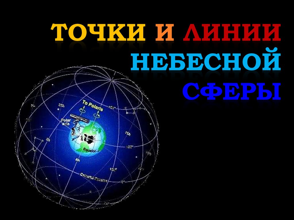 Точка небесной сферы 5 букв. Небесная сфера анимация.