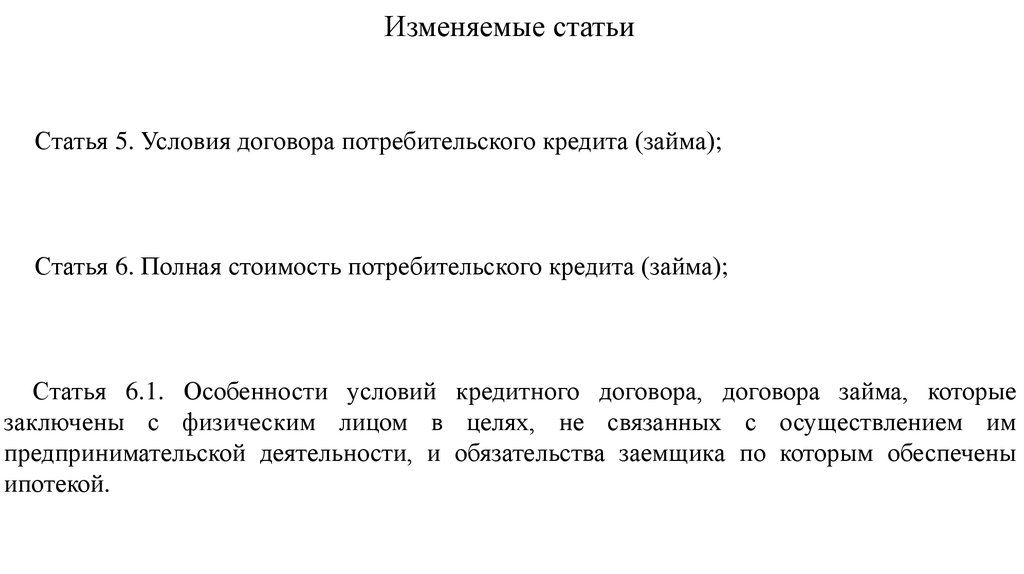 Условия потребительского договора. Я изменил условия договора.