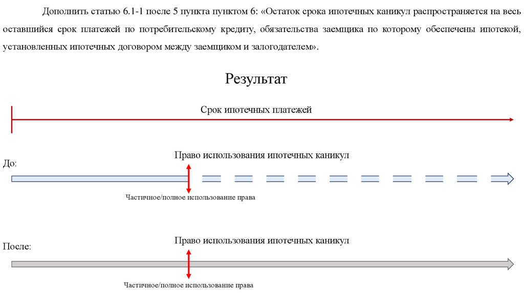 Пункте 4 статьи 27