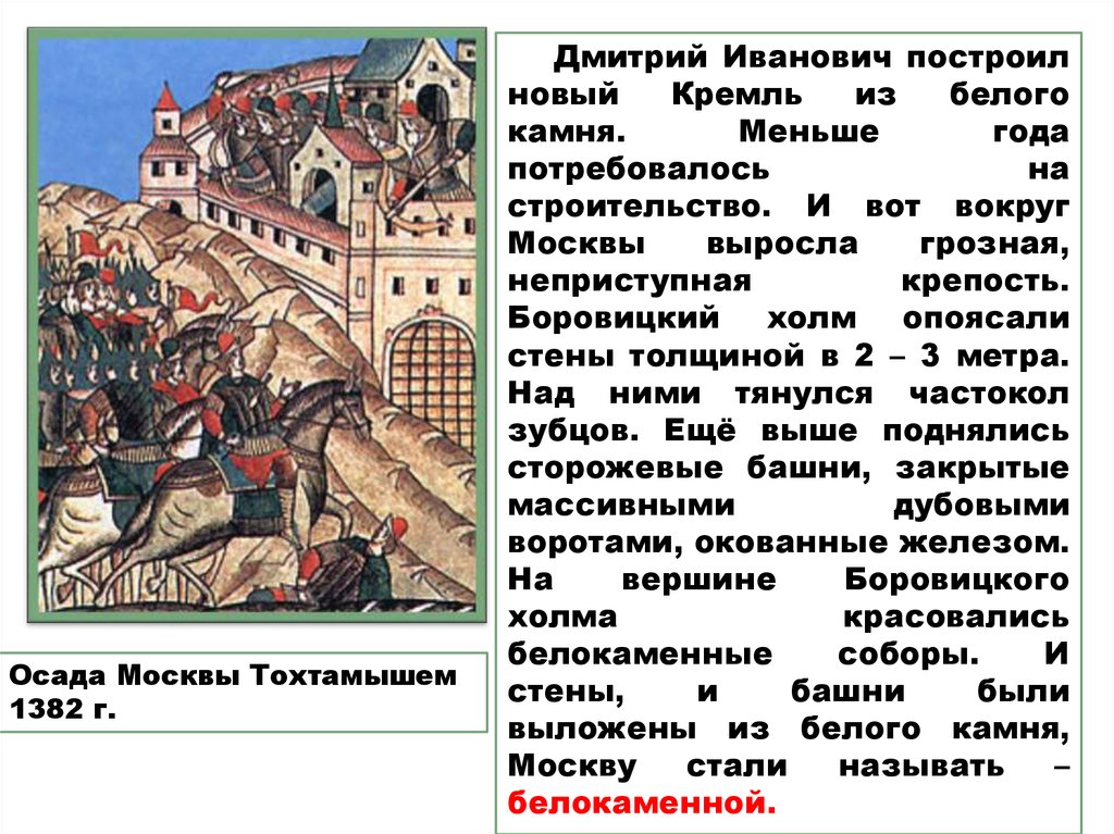 История москвы презентация