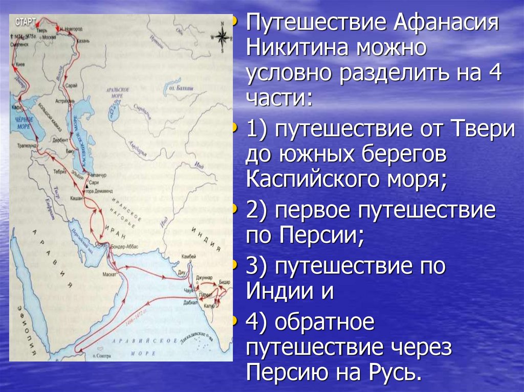 Карта путешествия афанасия никитина