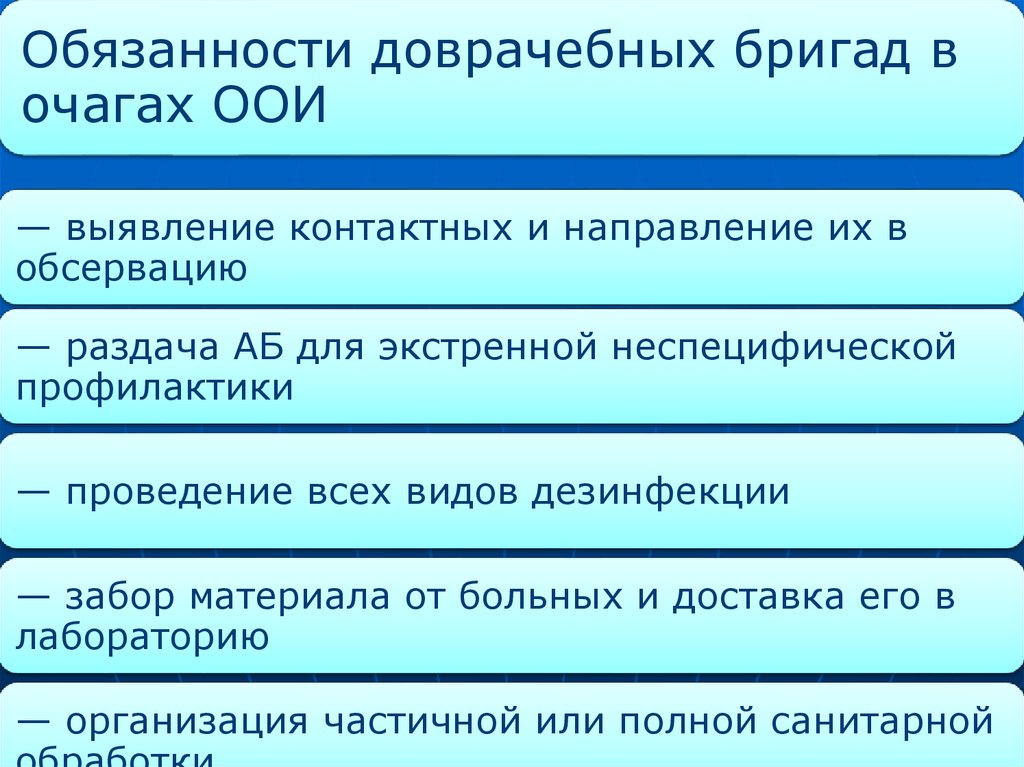 Состав укладки оои. Укладка по особо опасным инфекциям. Темы по ООИ. Укладка по ООИ. Укладка при особо опасных инфекциях.