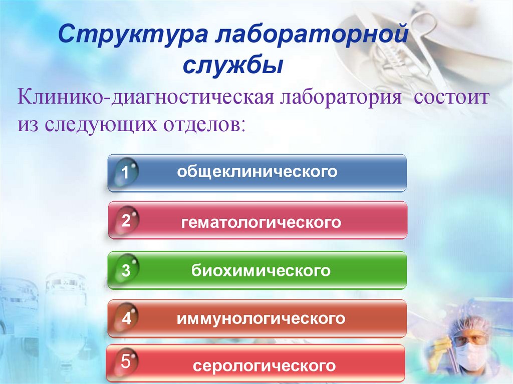 Следующий отдел. Структура лабораторной службы. Организационная структура лабораторной службы. Структура и функции клинико-диагностической лаборатории. Структура лабораторной службы ЛПУ.