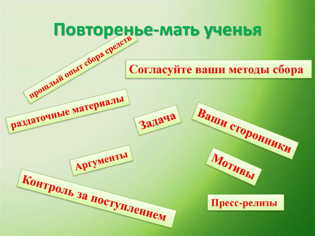 Ваш метод. Повторение мать учения значение пословицы. Повторение мать учения значение. Повторение мать учения кто сказал. Кто говорил повторение мать учения.