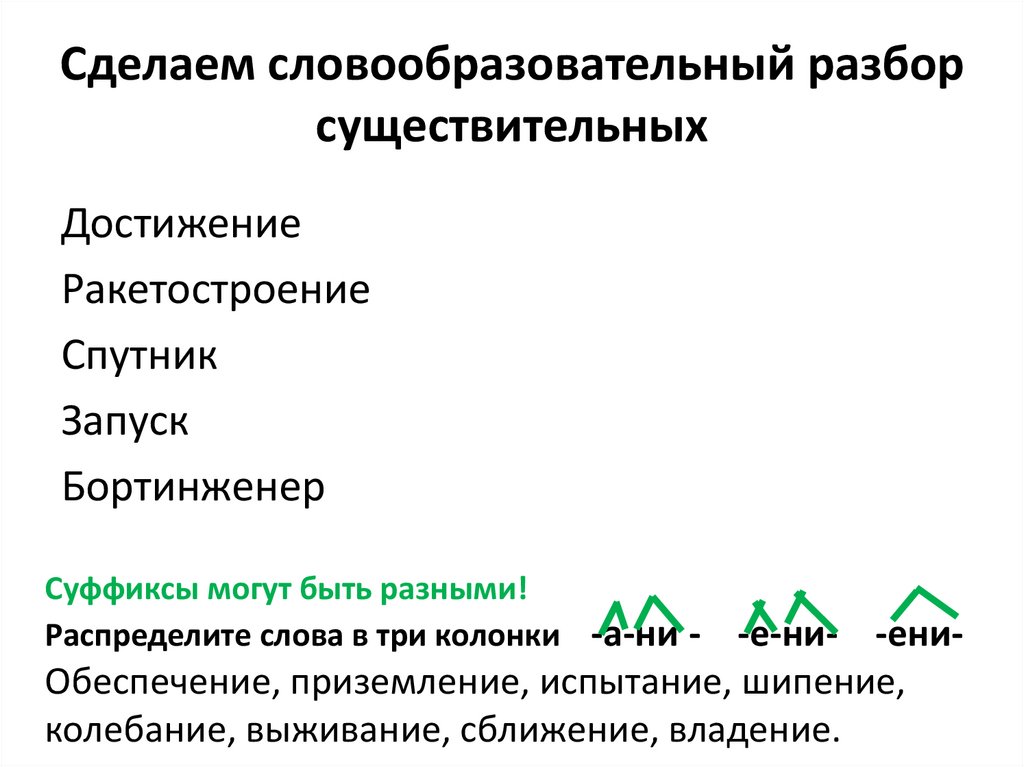 Словообразовательный разбор слова какой. Словообразовательный разбор. Словообразовательный разбор существительного. Делать словообразовательный разбор. Сделать словообразовательный разбор.